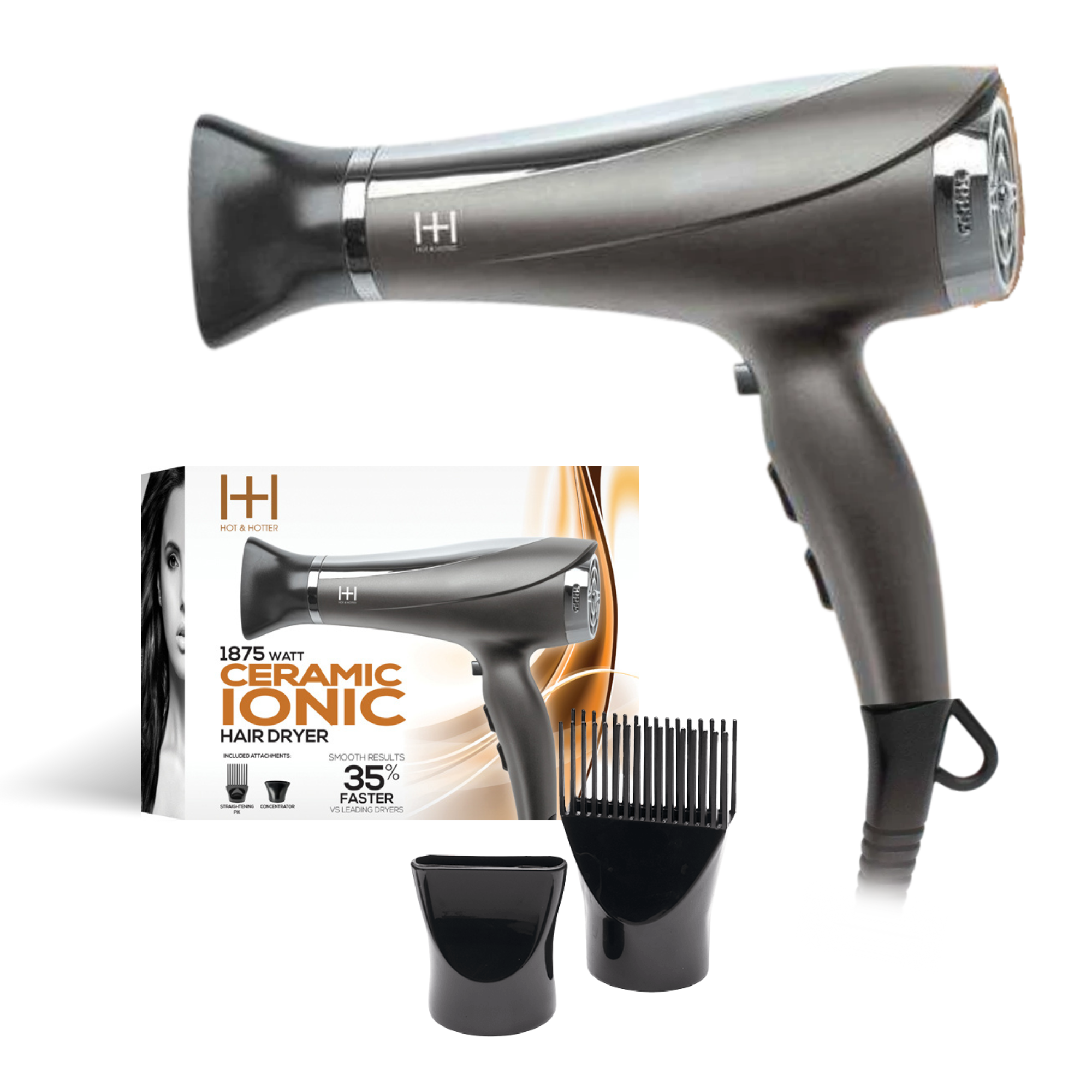 Hot & Hotter Ceramic Ionic 1875 Hair Dryer – Annie International, Inc.