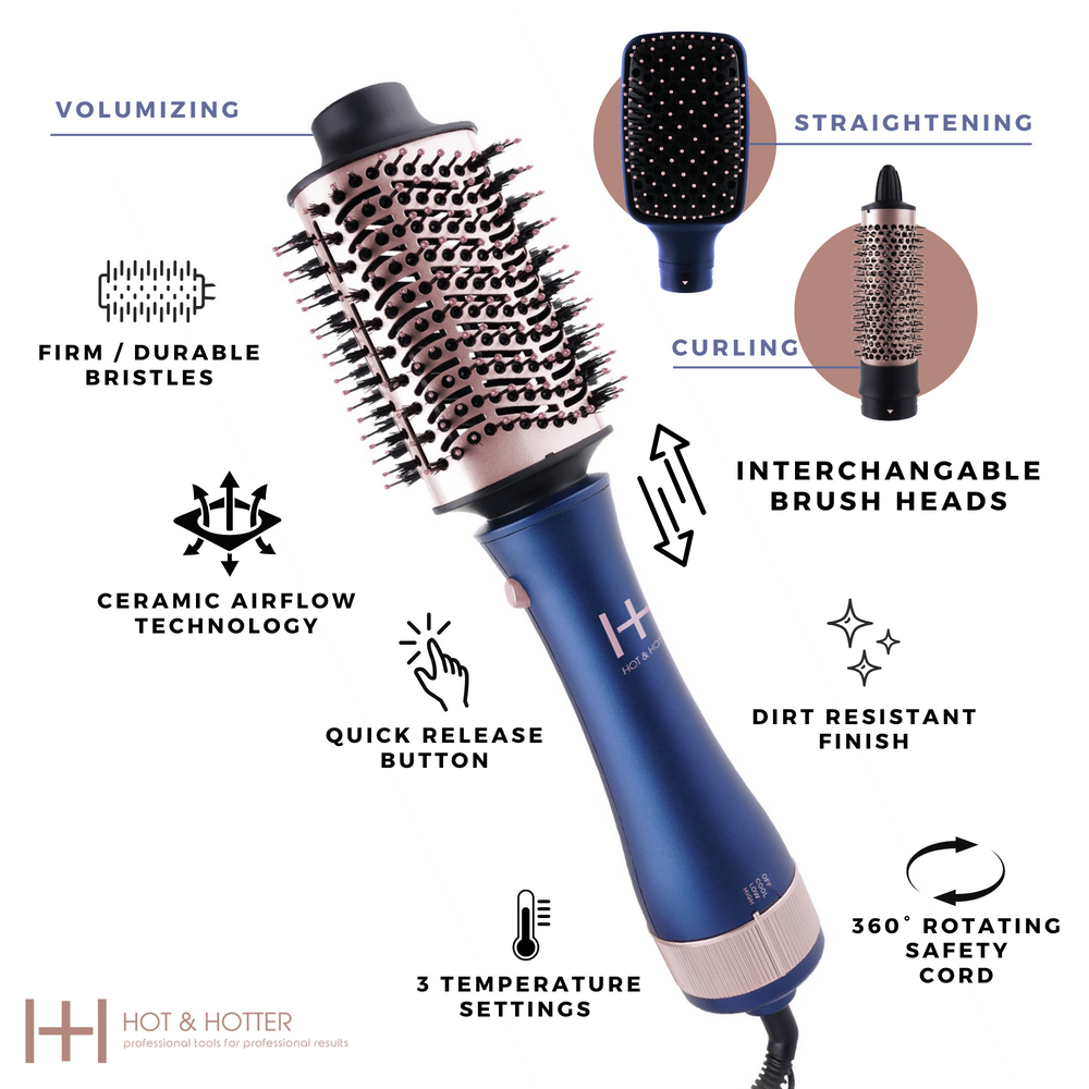 
                  
                    Load image into Gallery viewer, Hot &amp;amp; Hotter All-In-One Interchangeable Hair Dryer Brush
                  
                