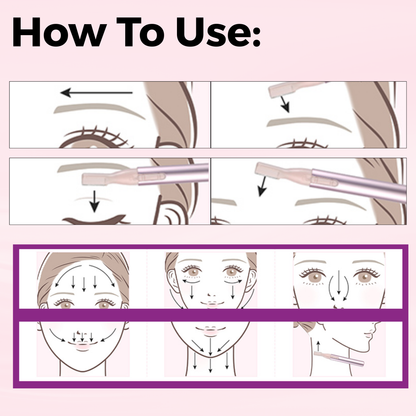 Step-by-step illustrated guide showing how to use the Annie Micro Facial Trimmer on various facial areas for precise hair removal.