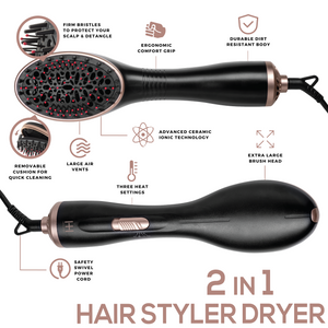 
                  
                    Load image into Gallery viewer, Hot &amp;amp; Hotter 2 in 1 Ceramic Hair Styler Dryer
                  
                