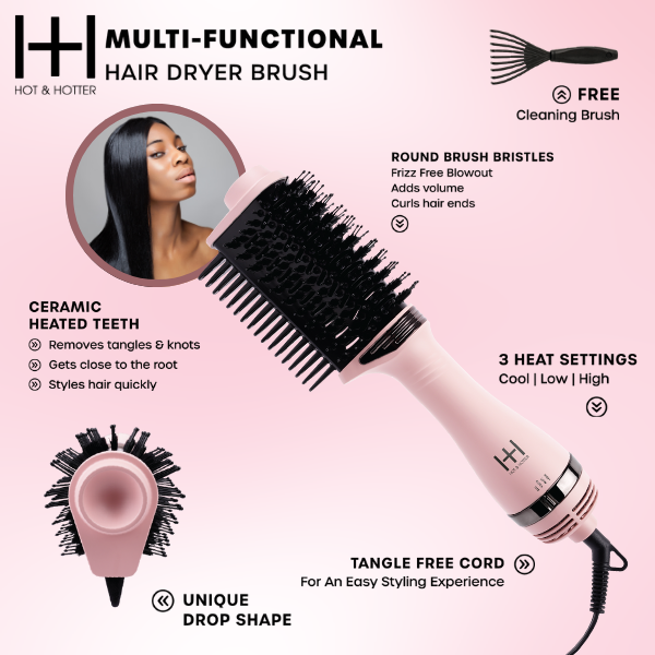 Multifunctional hair dryer brush with features highlighted on a pink background