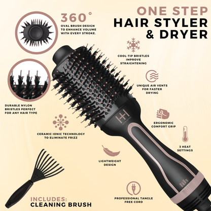 Hot Hotter One-Step Ceramic Hair Styler Dryer, Count Hot Air