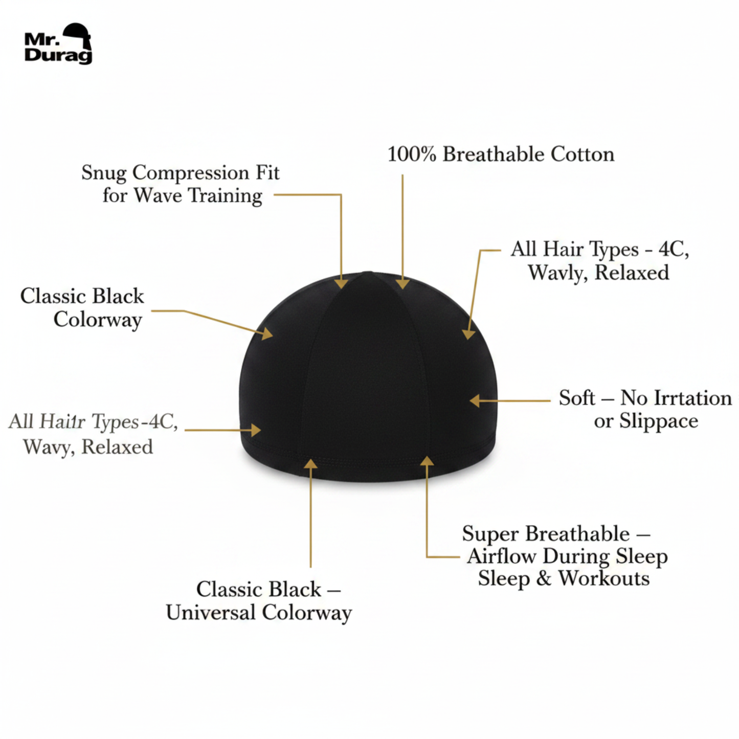 Mr. Durag Cotton Dome Cap, 1 Count, Black shown with breathable 100% cotton fabric, snug compression fit for wave training, designed for all hair types including 4C, wavy, and relaxed, featuring soft, irritation-free material and superior airflow for comfort during sleep and workouts.