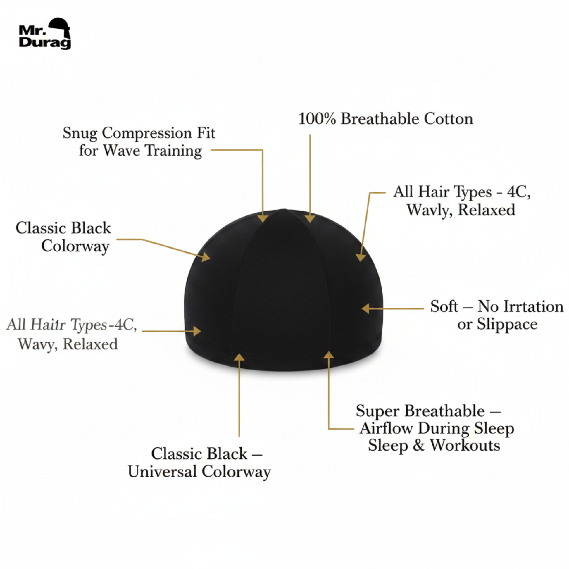 Mr. Durag Cotton Dome Cap, 1 Count, Black shown with breathable 100% cotton fabric, snug compression fit for wave training, designed for all hair types including 4C, wavy, and relaxed, featuring soft, irritation-free material and superior airflow for comfort during sleep and workouts.