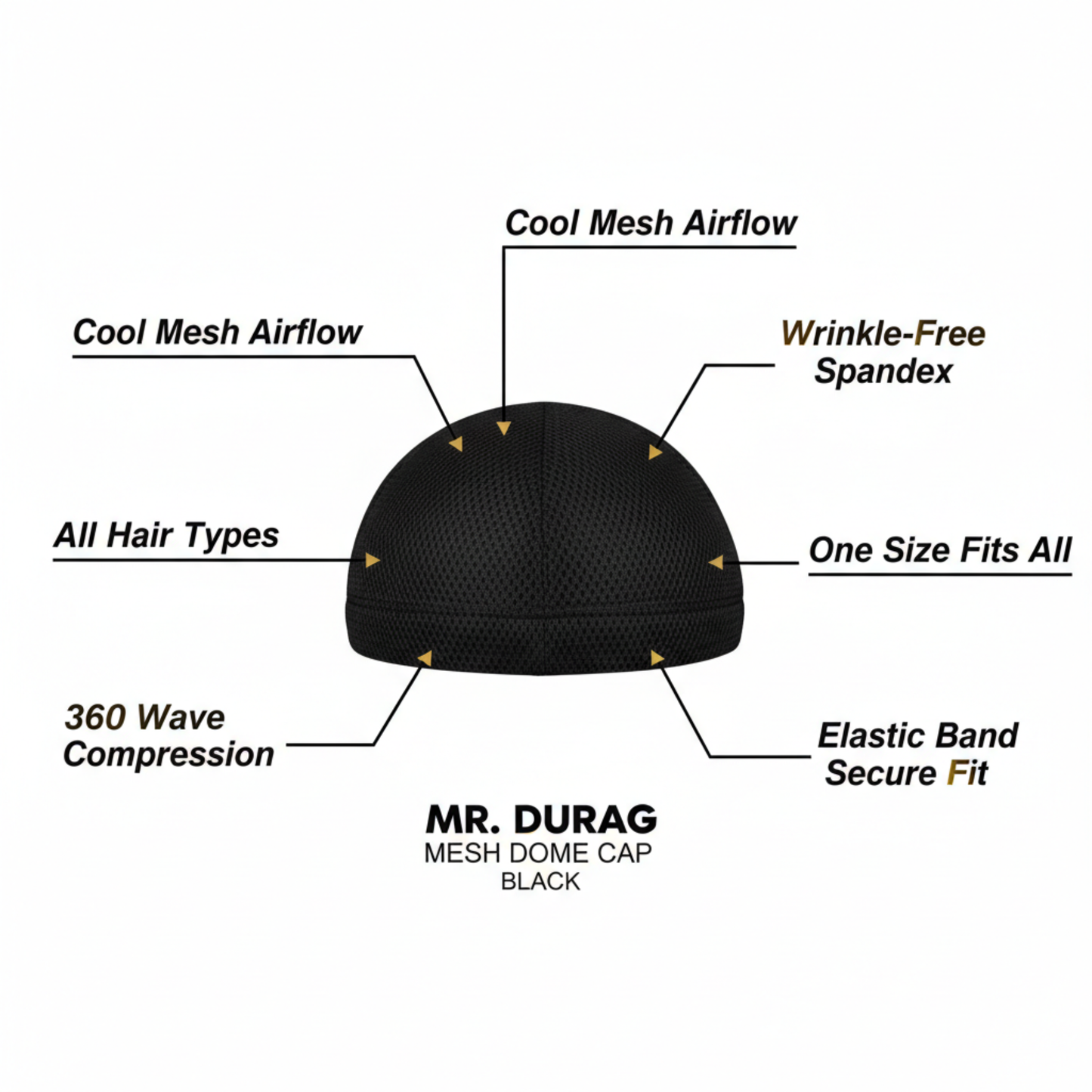 Mr. Durag Mesh Dome Cap, 1 Count, Black features breathable mesh for airflow, wrinkle-free spandex, elastic band for secure fit, 360 wave compression, designed for all hair types and one size fits all.