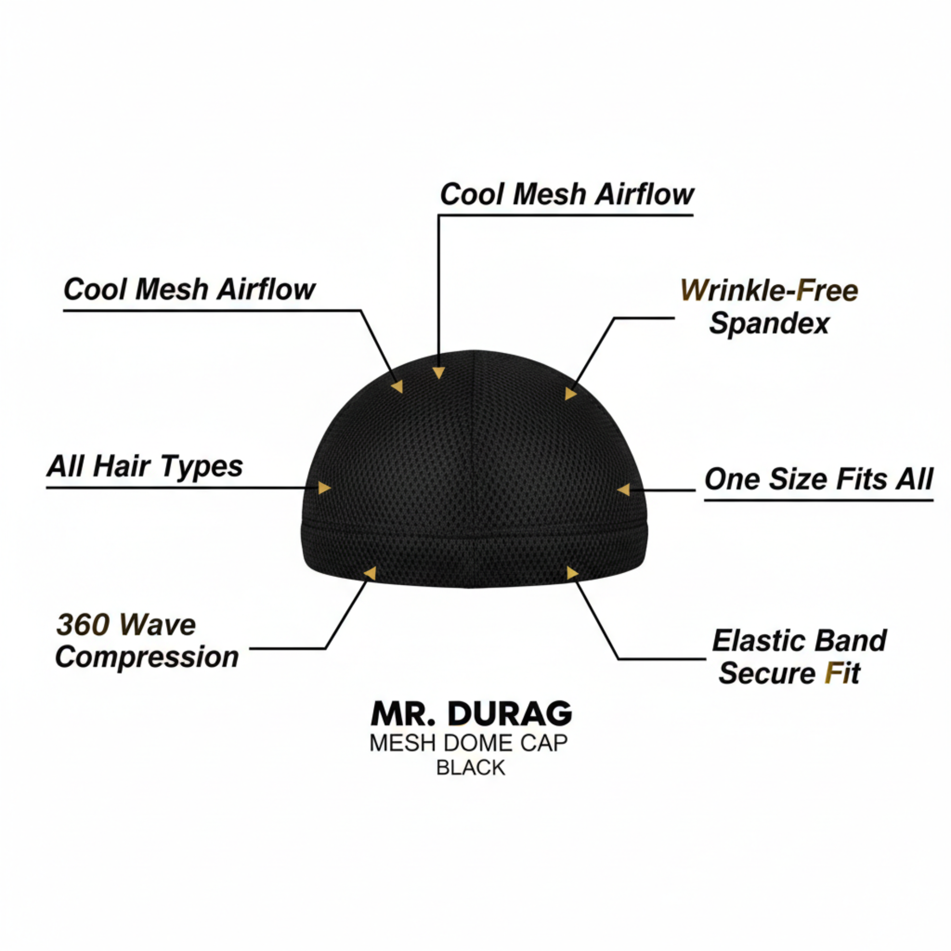 Mr. Durag Mesh Dome Cap, 1 Count, Black features breathable mesh for airflow, wrinkle-free spandex, elastic band for secure fit, 360 wave compression, designed for all hair types and one size fits all.