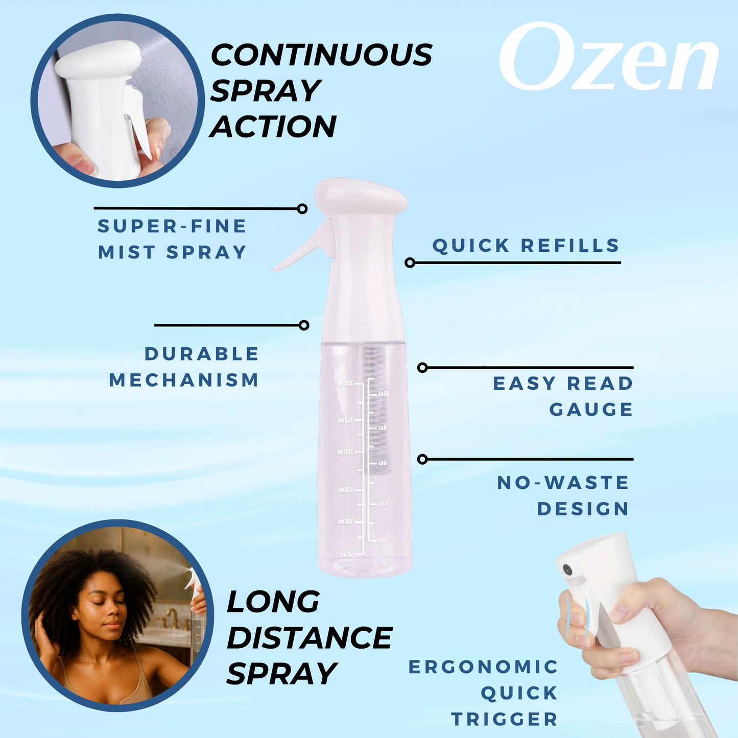 Ozen Continuous Spray Bottle 11oz clear with super-fine mist, easy-read gauge, ergonomic trigger, and durable mechanism design