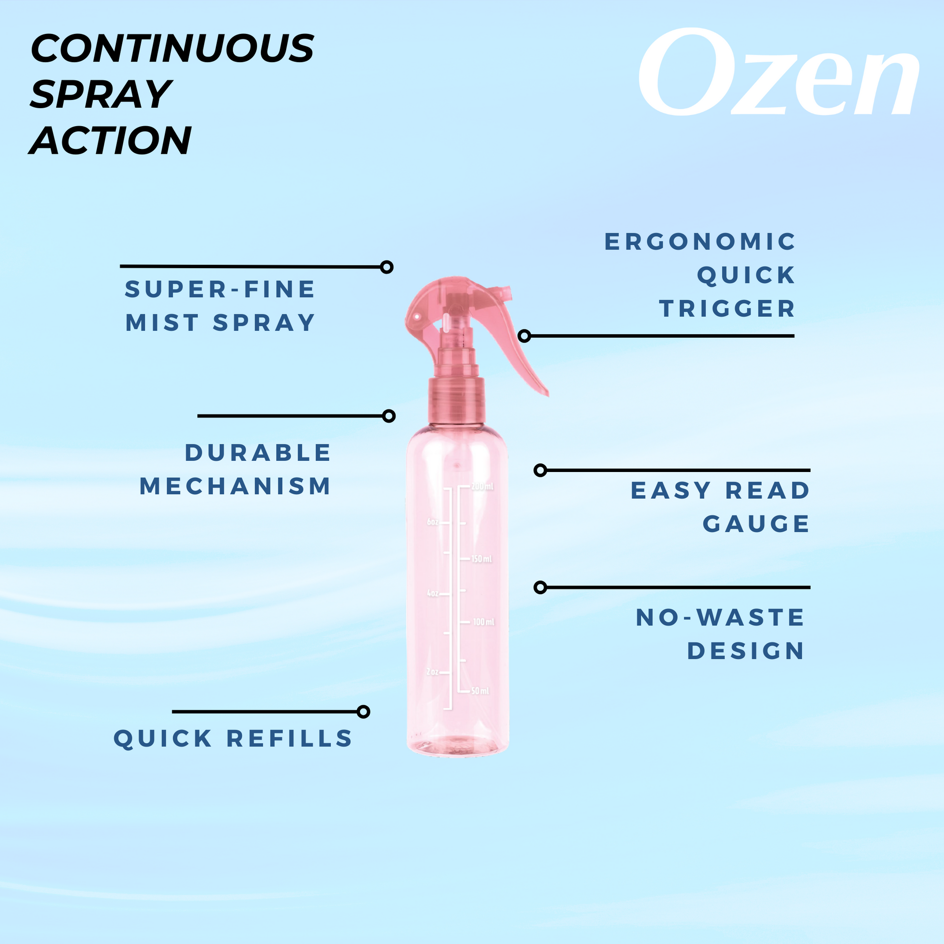 Ozen Mini Continuous Spray Bottle 8oz pink transparent with super-fine mist, ergonomic trigger, and easy-read measurement gauge