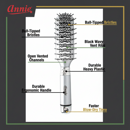 Cepillo de ventilación Annie Plata
