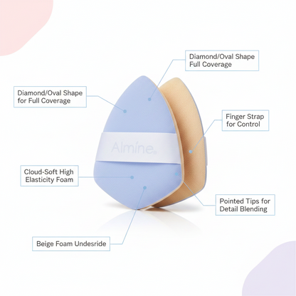 Almine Oval Shaped Cloud Puff Sponge, 1 Count, Blue