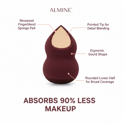 Almine 3-In-1 Ergonomic Fingerblend & Silicone Sponge, 1 Count, Burgundy