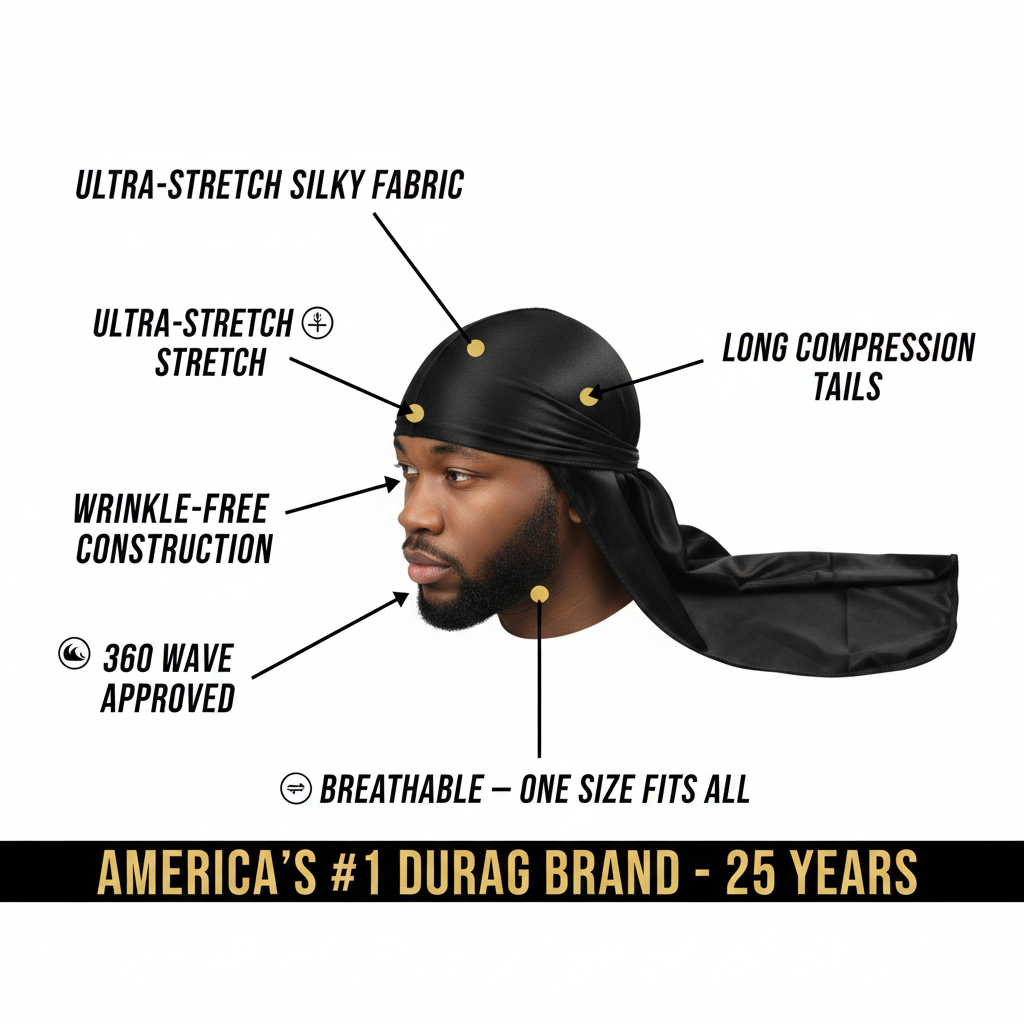 Mr. Durag Premium Durag, 1 Count, Black shown on a man highlighting features including ultra-stretch silky fabric, long compression tails, wrinkle-free design, breathable fit, and 360 wave approval.