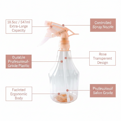 Ozen Series Salon Spray Bottle 18.5oz, 1 Count, Rose